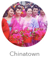 Chinatown em Milão