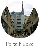 O bairro Porta Nuova de Milão