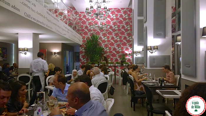 Onde comer em Milão Restaurantes e Pizzarias em Milão il pomodorino