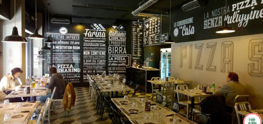 Pizza em Milão